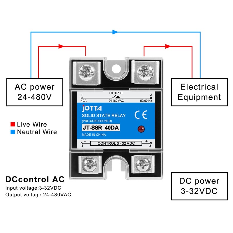 JOTTA Solid State Relay Zero Crossing Single Phase SSR-40DA Black