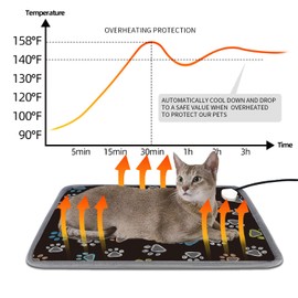 furrybaby Pet Heating Pad, Waterproof Dog Heating Pad Mat for Cat with Durable Anti-Bite Tube Indoor for Puppies Dogs Cats (1 Pack Pink, 24 X 16in, Temp Adjustable)