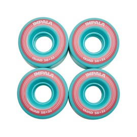 Impala 4 PACK WHEELS - AQUA