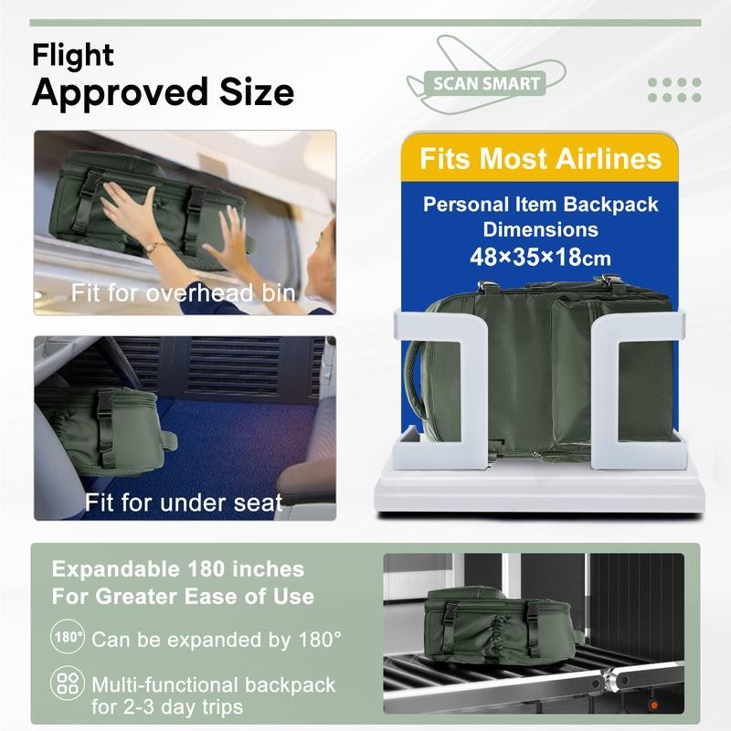 Vacuum Travel Backpack｜Save 30% Space with Compression, Carry-On Size, Wet