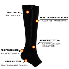 HYCOPROT Zipper Compression Socks for Women & Men, 2 Pairs Open Toe 15-20 mmHg Compression Stockings for Varicose Veins Running Nurses Pregnancy Travel