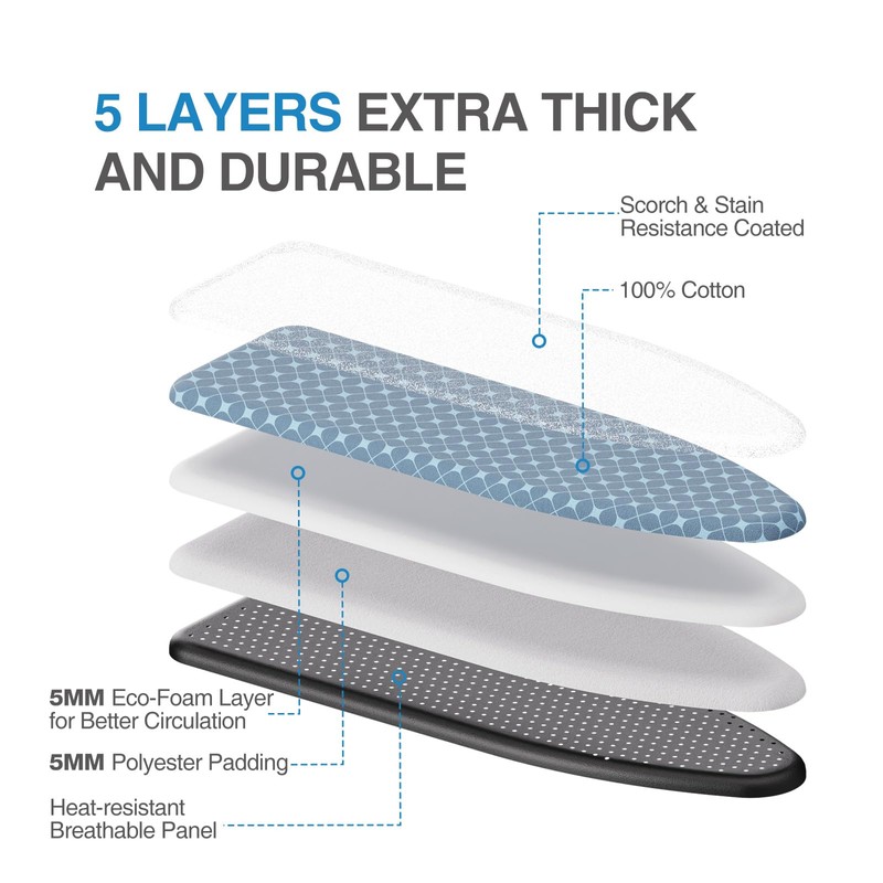 APEXCHASER Ironing Board with Iron Rest, Compact and Space Saver