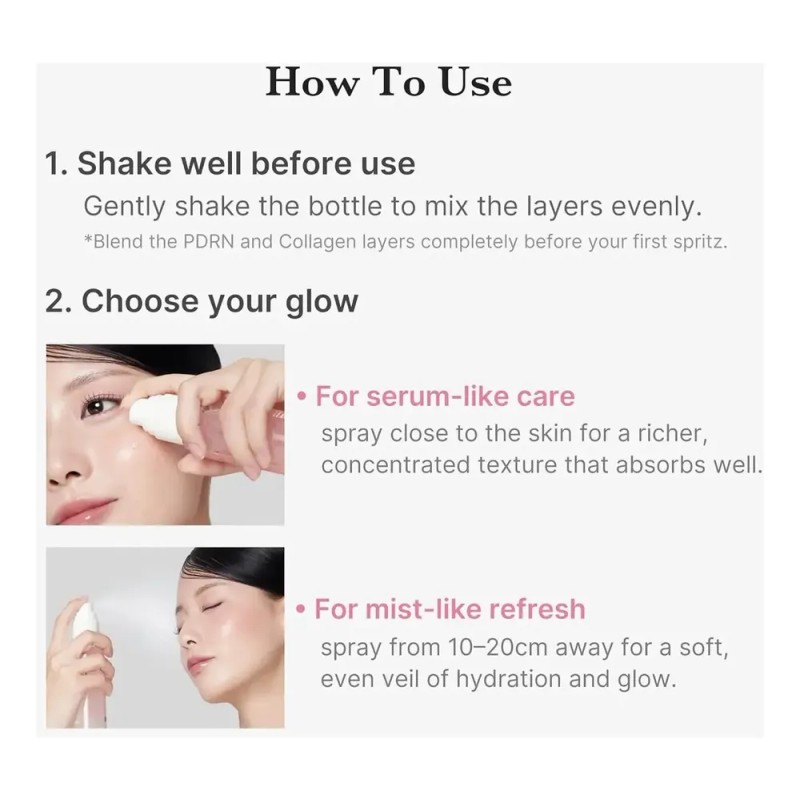 Medicube Pdrn Pink Collagen Glow Jelly Mist Serum Madura Día/noche