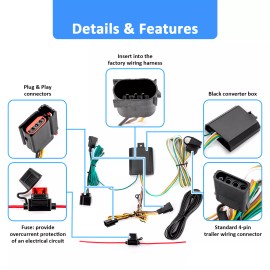 XM For 2008-2017 Jeep Patriot - Trailer Tow Light Wiring Harness Connector