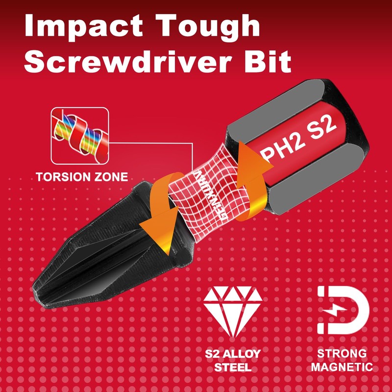 Geinxurn 1Pc 2-IN-1 Screwdriver Bit&Socket Extension Holders and 10Pc S2