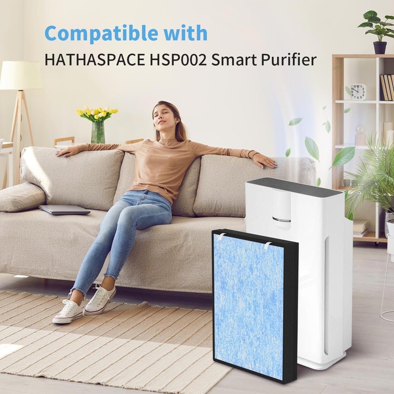 SAKEGDY HSP002 Replacement Filter Compatible with Hathaspace Smart True HEPA
