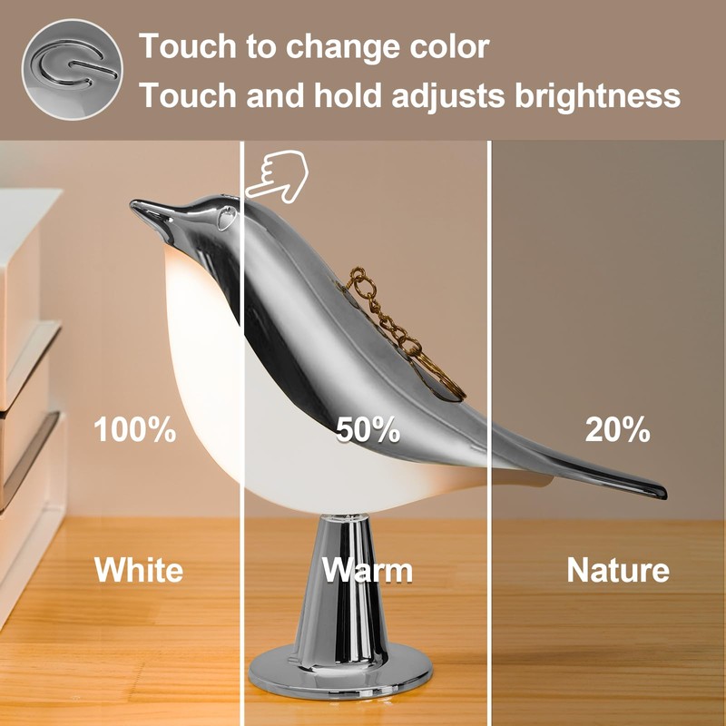 RUIOMII Bird Lamp,Dimmable Desk Lamp with 3 Color Temperature and