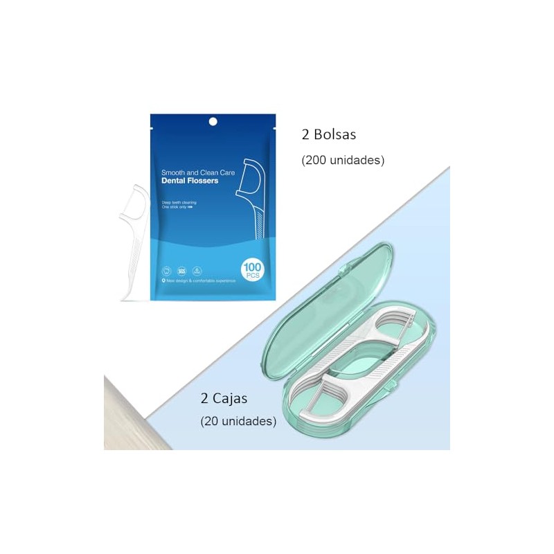 220 Piezas Hilo Dental Premium para Adultos, Limpieza Dental, Sellado