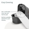 UPPAbaby Bassinet V3 Mattress Cover/Extra Cover for Bassinets 2018-Later/Ultra Soft