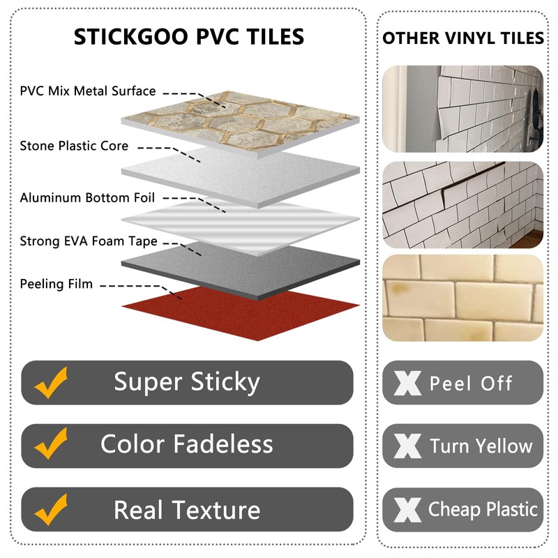 STICKGOO Hexagon Peel and Stick Backsplash Tile, Stick on Backsplash