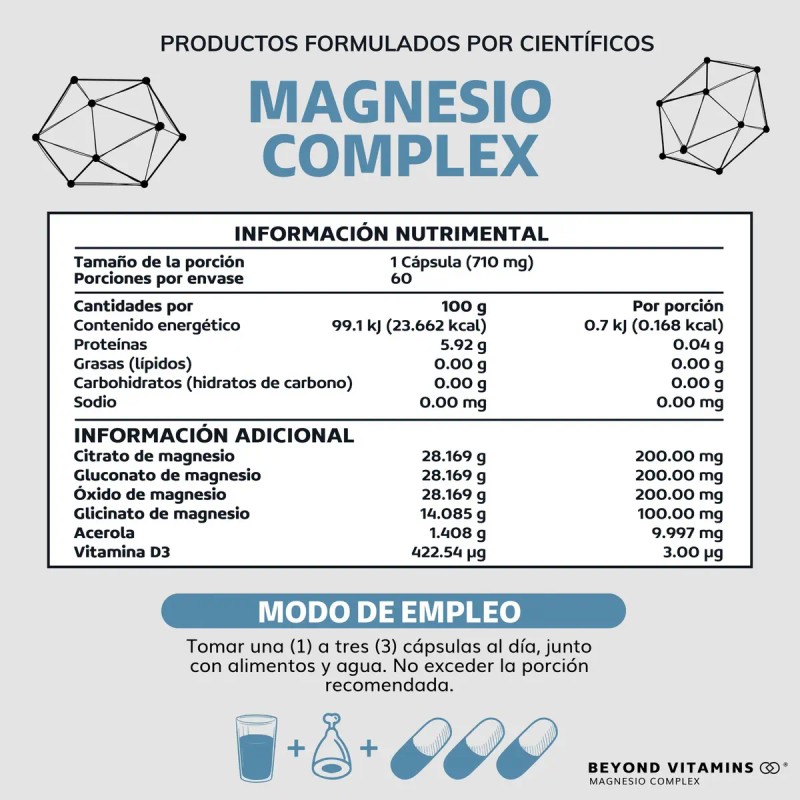 Beyond Vitamins Magnesio Complex Citrato Polvo Glicinato Gluconato Óxido Vitaminas