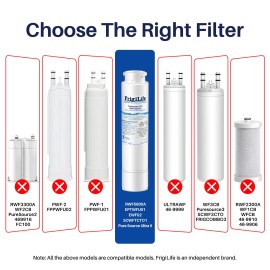 FrigiLife Refrigerator Water Filter Compatible with Frigidaire EPTWFU01, EWF02, 2PACK