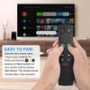 Voice Replacement Remote Control for NVIDIA Shield TV and NVIDIA