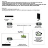 DirecTV Broadband Deca Ethernet to Coax Adapter - 3rd Generation