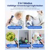 Femometer Fever Thermometer for Babies, Children and Adults, Contactless Forehead