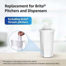 Overbest NSF Certified Pitcher Water Filter, Replacement for Brita® Pitchers and Dispensers, Brita® Classic 35557, OB03, Mavea® 107007, and More, Includes 6 Filters