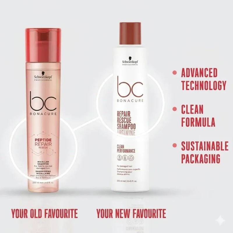 Shampoo Repair Rescue Micellar Peptide 250 Ml