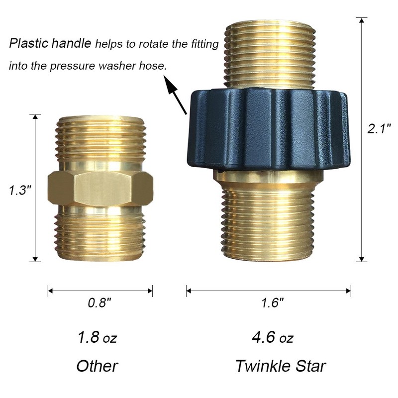 Twinkle Star Pressure Washer Hose Quick Connector, M22 Metric Male