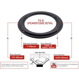 Dahlquist 8 Inch Foam Speaker Repair Kit FSK-8 (Pair)