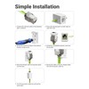 LEENUE 2 x CAT 7 Shielded Surface-Mounted Network Socket, Includes