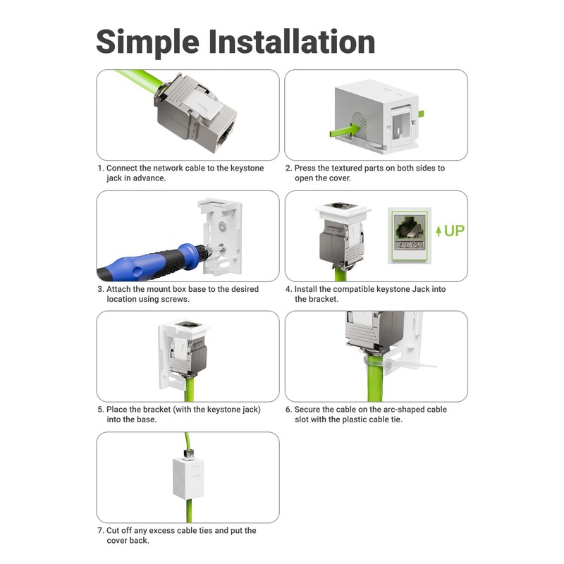 LEENUE 2 x CAT 7 Shielded Surface-Mounted Network Socket, Includes