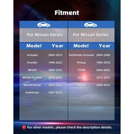 ECCPP M12x1.25 Wheel Lug Nuts 20pcs Chrome Lug Nuts 1.5"(38mm) Tall fit for 2004-2022 for Nissan TITAN 2012-2013 for Nissan Urvan 2000-2015 for Nissan Xterra