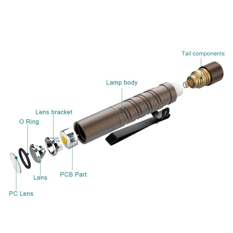 OLIGHT I3T EOS 180 Lumens Dual-Output Slim EDC Flashlight for