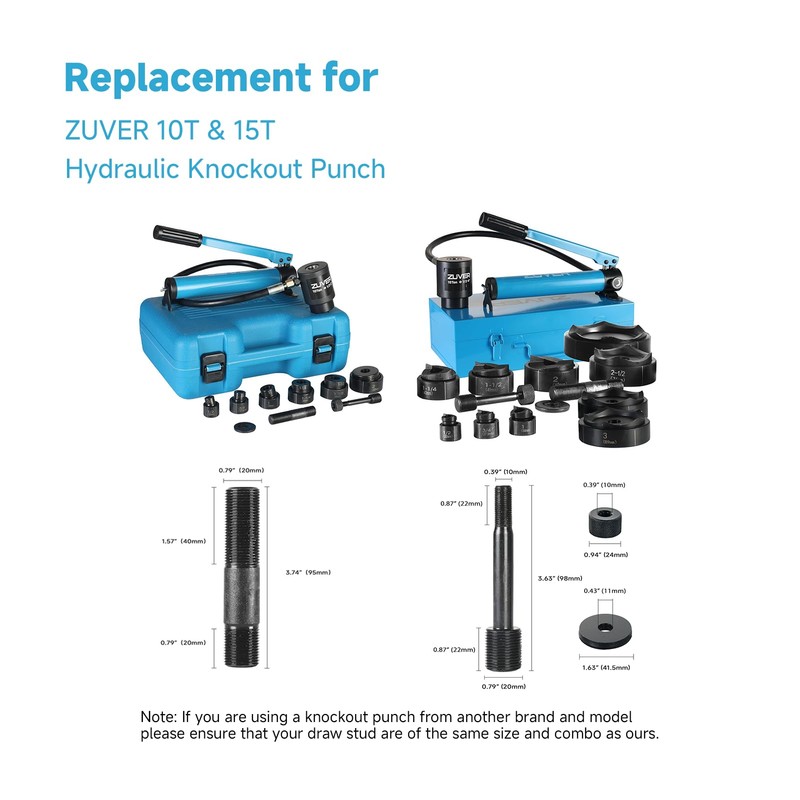 ZUVER 1-1/4" (43mm) Conduit Punch and Die Black Oxide Finish,