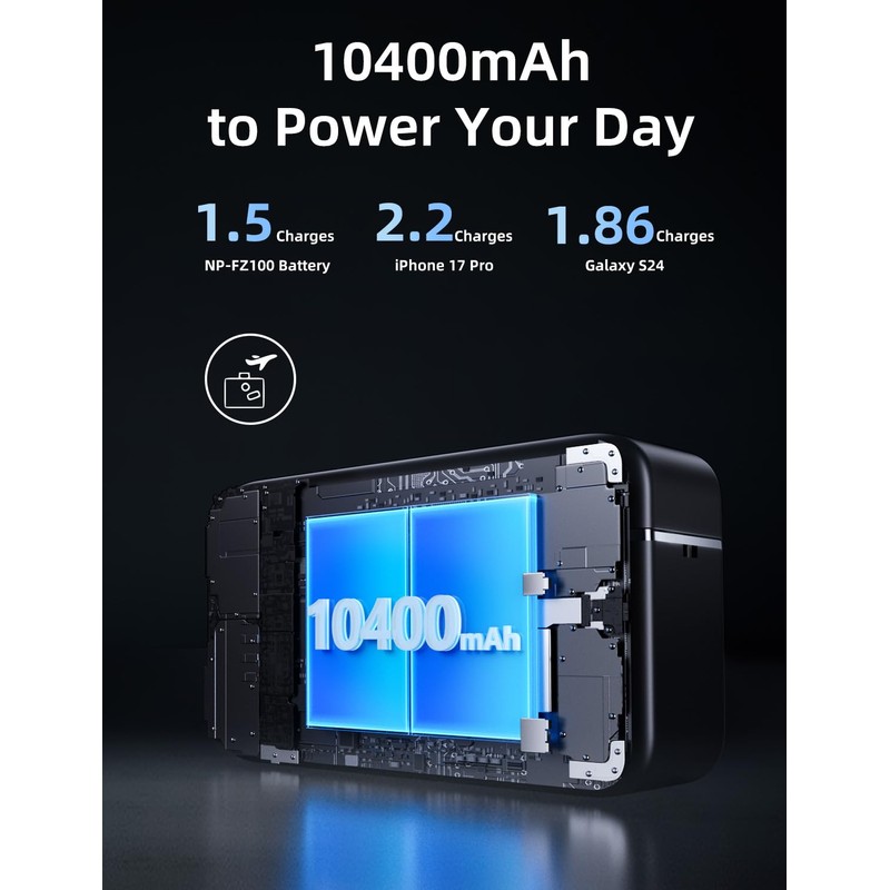 llano 4-in-1 NP-FZ100 Battery Charger – 20W USB-C Fast Charging,