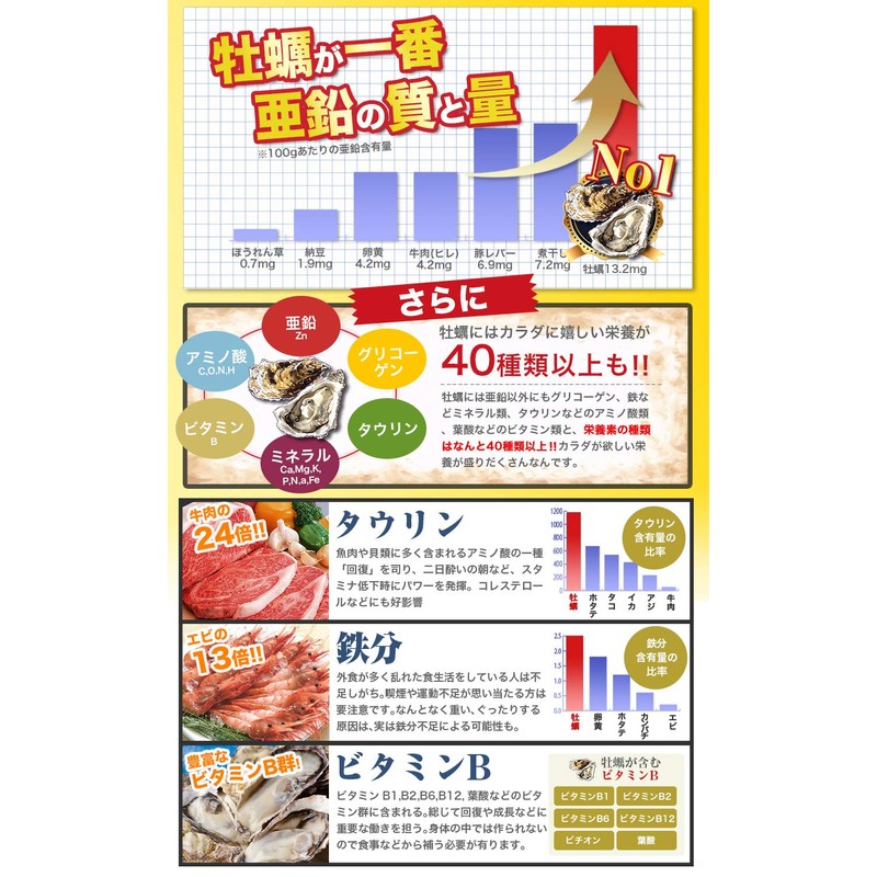 mensproud 牡蠣gold 亜鉛サプリ 18mg 高配合 亜鉛 サプリメント 国産 広島産 牡蠣