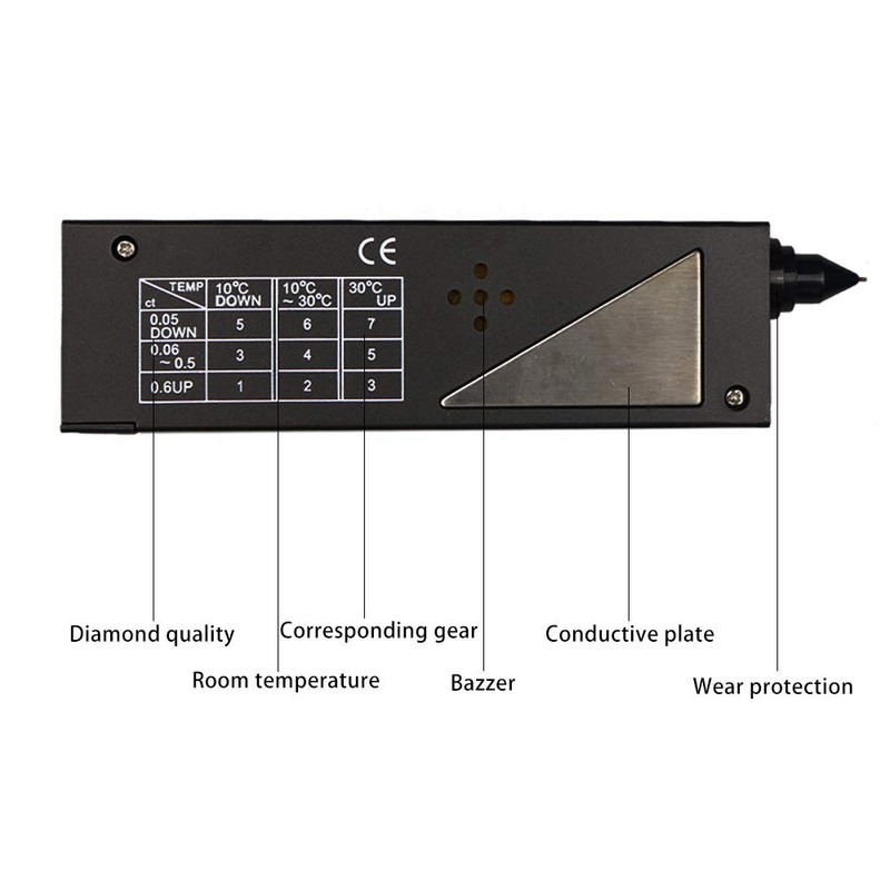 JINTONG Diamond Tester High Precision Professional Handheld Diamond and Gemstone