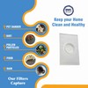 DVC Replacement Vacuum Exhaust Filter Designed for Electrolux Canister Vacuum