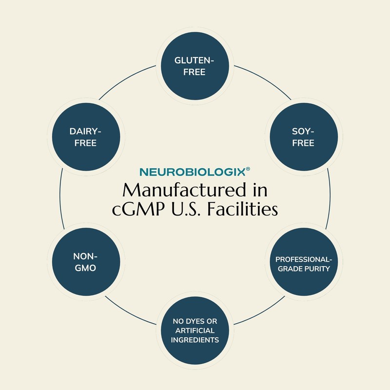 Neurobiologix Neuro-Immune Infection Control, Monolaurin & L Lysine with Elderberry,