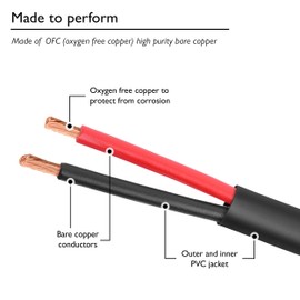 16 AWG CL3 OFC Outdoor Speaker Wire, GearIT Pro Series 16 Gauge (100 Feet / 30.48 Meters/Black) Oxygen Free Copper UL CL3 Rated for Outdoor Direct Burial and in-Wall Installation Speaker Cable