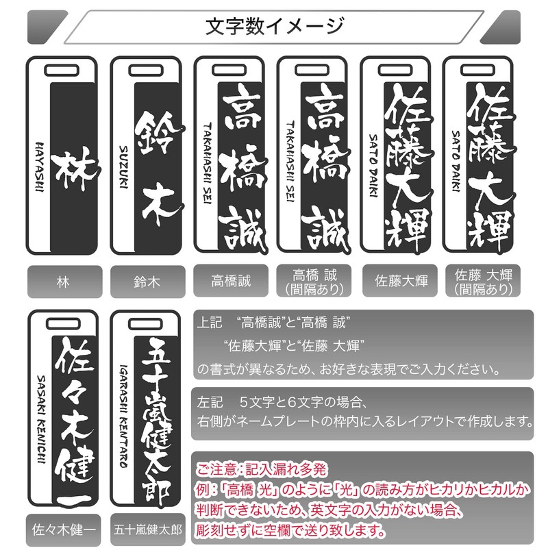 ネームプレート 同じ内容2点セット 事前確認サービス付き 14書体選択可能 彫刻 名札 ラゲージタグ ネームタグ バッグタグ 名前キーホルダー