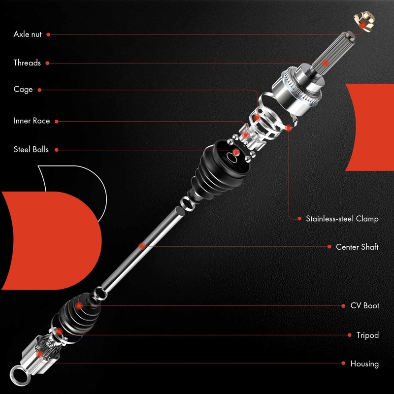 A-Premium CV Axle Shaft Assembly Compatible with Honda Odyssey 2018