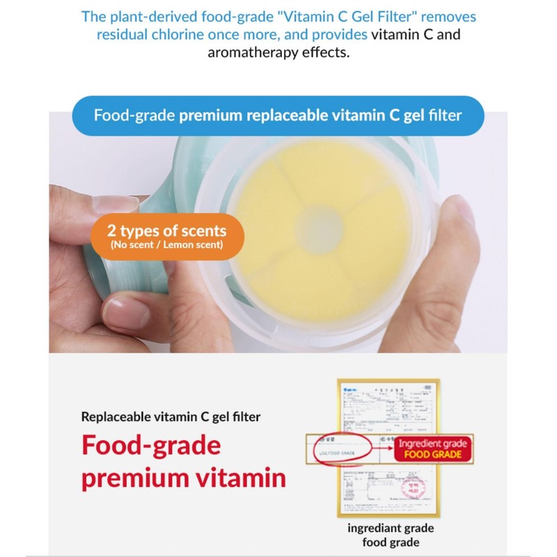 Vitamin C Shower Head – High Pressure Handheld Filter Shower