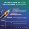 FIBBR Cable HDMI 2.1 de fibra óptica 24 pies 48