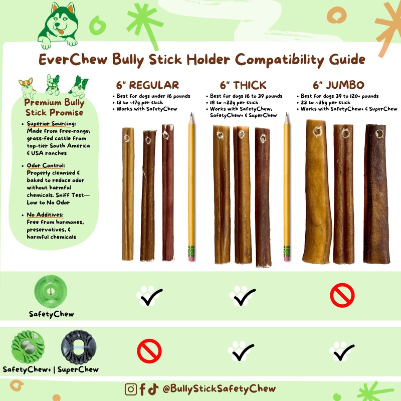 EverChew | Premium 6" Low-Odor Bully Stick Refill Packs –