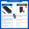 CLEESINK Automatic Vacuum Switch for Power Tools, Dust Control Auto