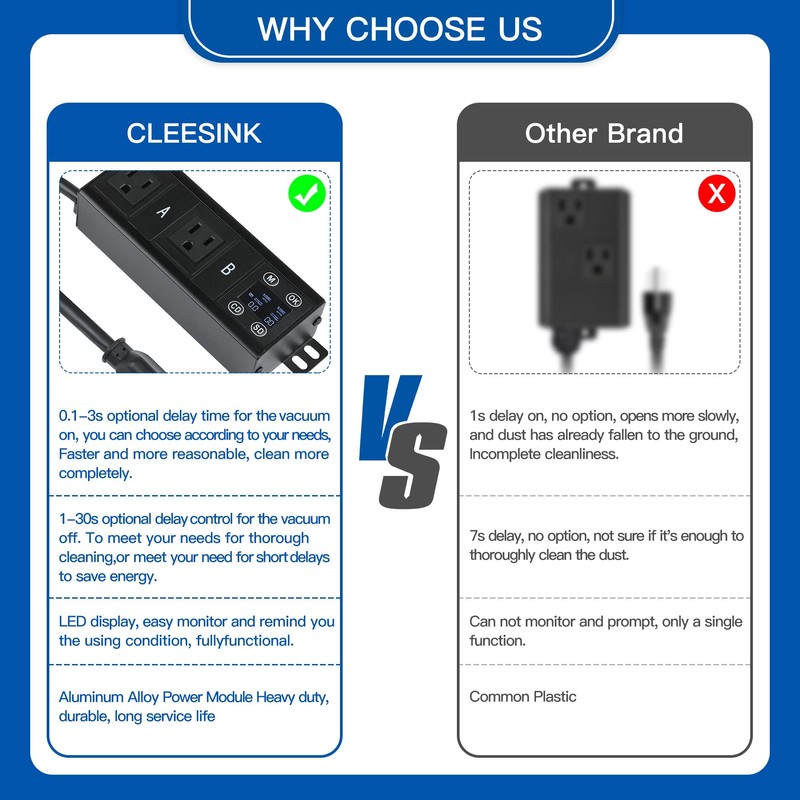 CLEESINK Automatic Vacuum Switch for Power Tools, Dust Control Auto