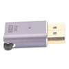 2Pcs 8K DisplayPort to Mini DisplayPort Adapter 2 Way DP