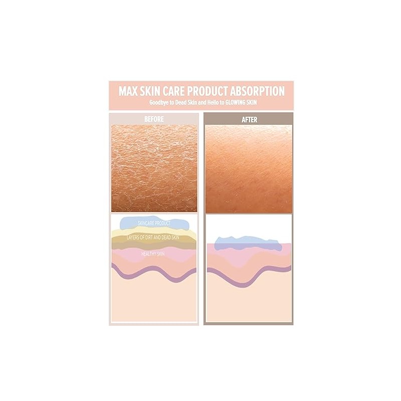 SAERO Guante de ducha coreano exfoliante profundo (2 piezas) para