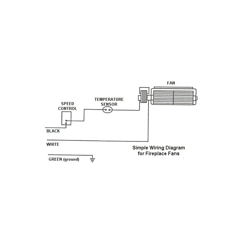 Fireplace Blower Heat N Glow GFK-160A; Regency Wood Stove Insert