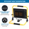 Aigostar LED Construction Spotlight 20 W 1800 LM (Replaces 180