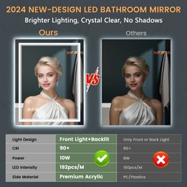 24x32 Inch Frameless LED Bathroom Mirror, Front and Backlit, Shatter-Proof Tempered Glass, Anti-Fog, 3 Colors, Dimmable, Memory, ETL Listed, Plug-in/Hardwired, Horizontal/Vertical Wall Mount