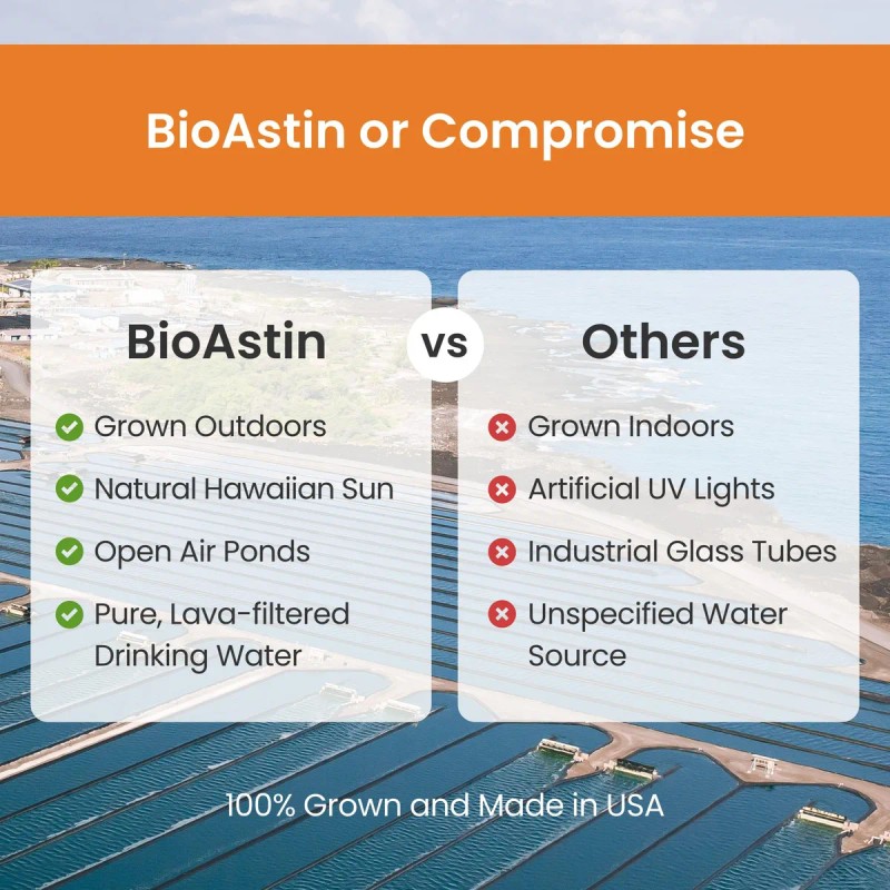 Jointastin With Glucosamine, Bioastin Hawaiian Astaxanthin
