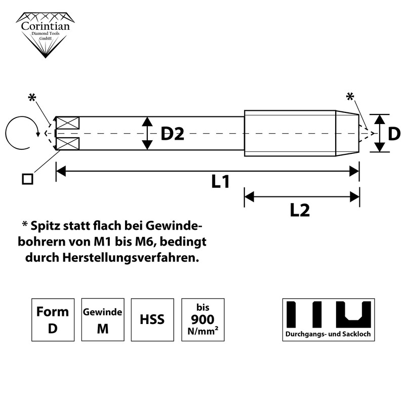 Corintian HSS Tap Tap Shape D, Diameter M1 - M24