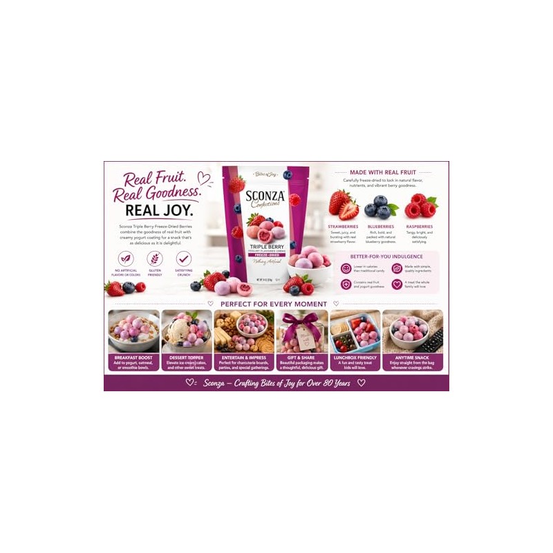 Sconza Triple Berry Freeze-Dried Berries Covered in Yogurt Flavored Crème,