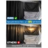 Set of 3 Car Privacy Curtains - 95% Light Blocking